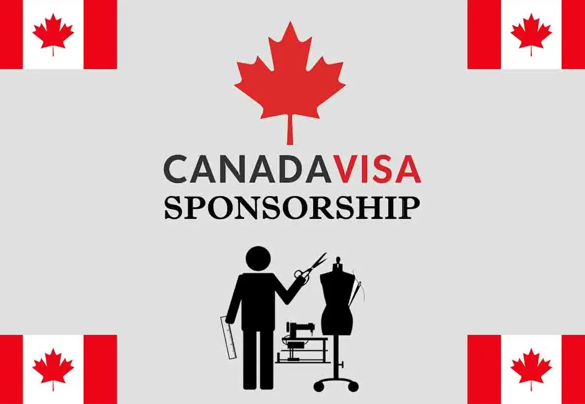 Full-Time Jobs in Canada with Visa Sponsorship Opportunities 2025