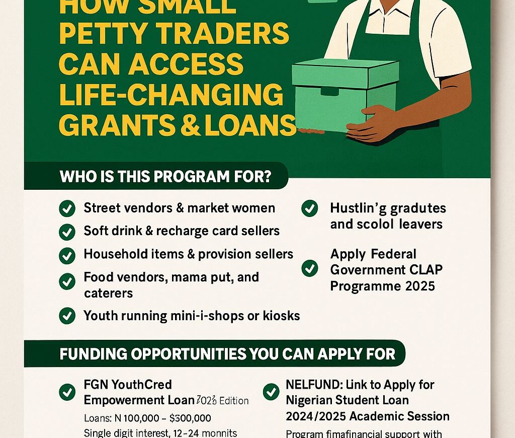 FG Youth Empowerment Program 2025 How Small Petty Traders Can Access Loans and Grants